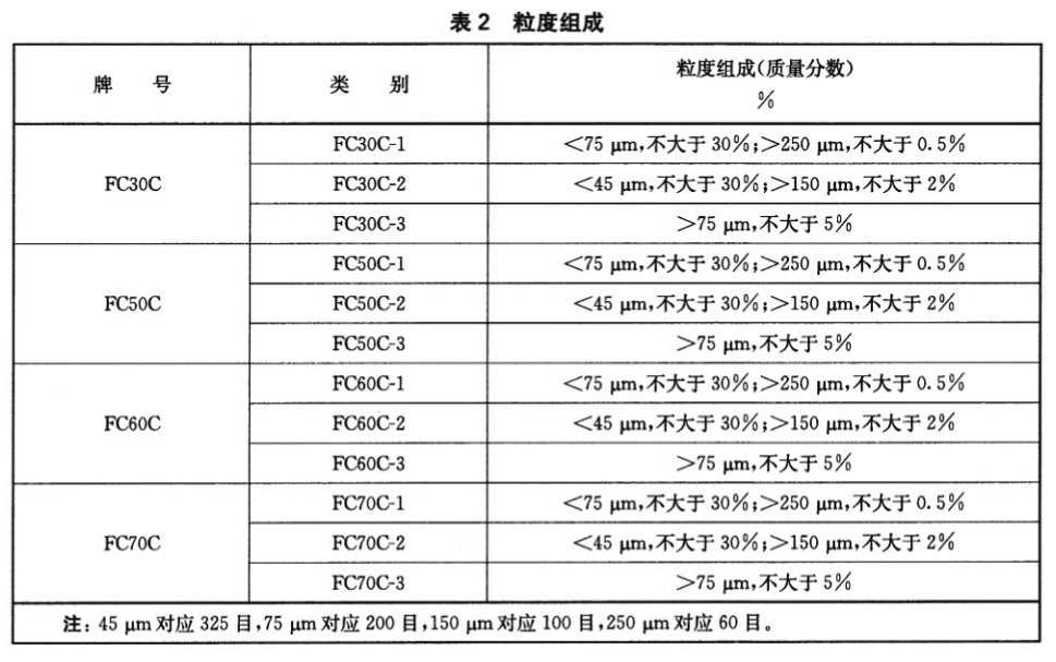 表2.jpg