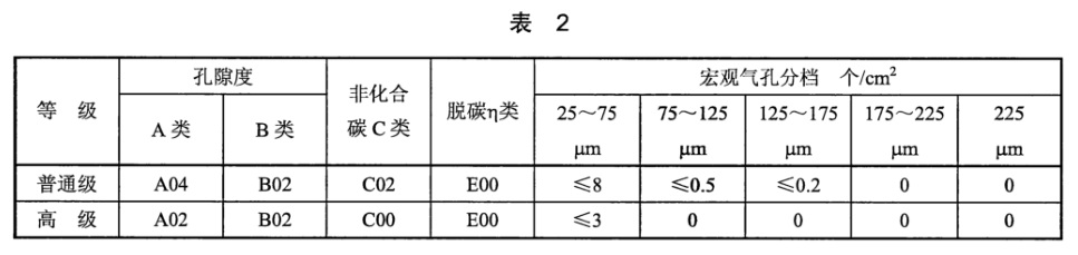 表2.jpg