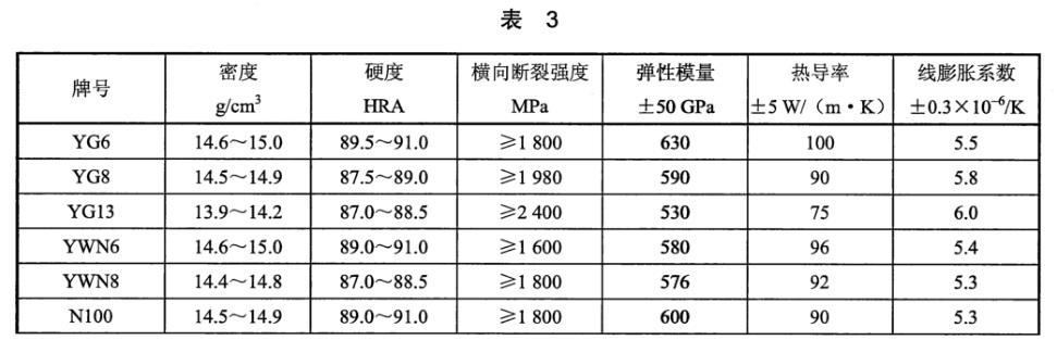 表3.jpg