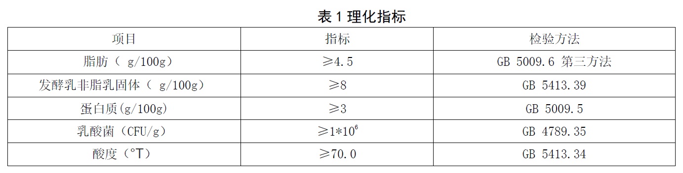 表1.jpg