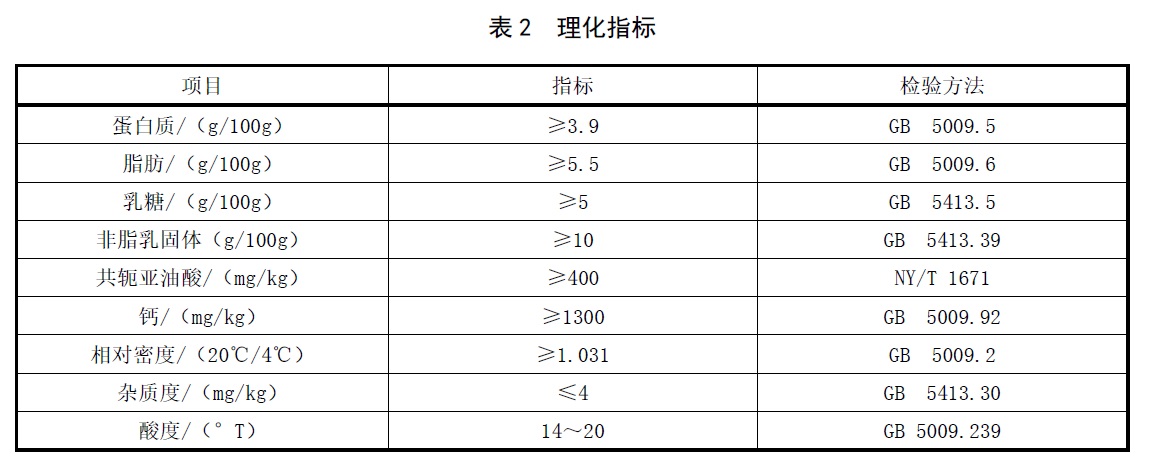 表2.jpg