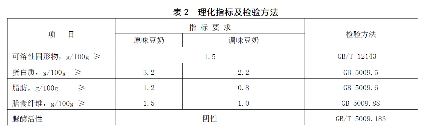 表2.jpg