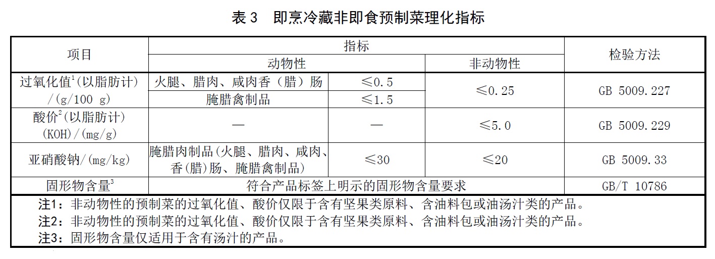 表3.jpg