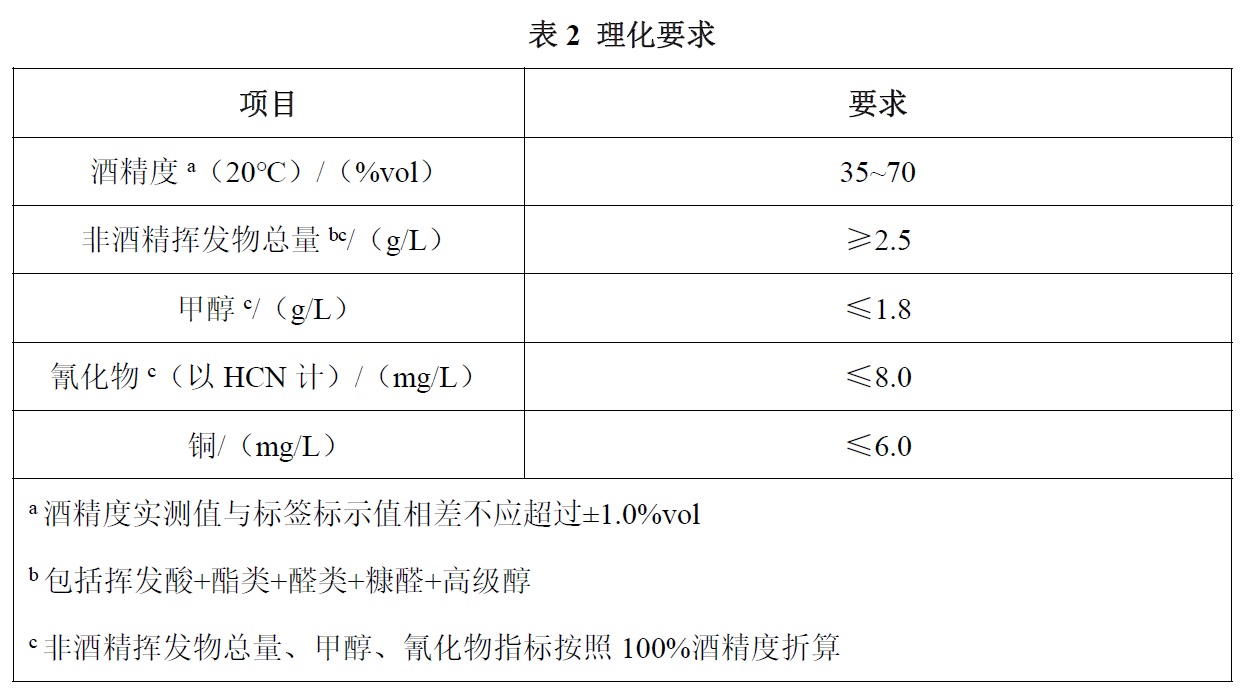 表2.jpg