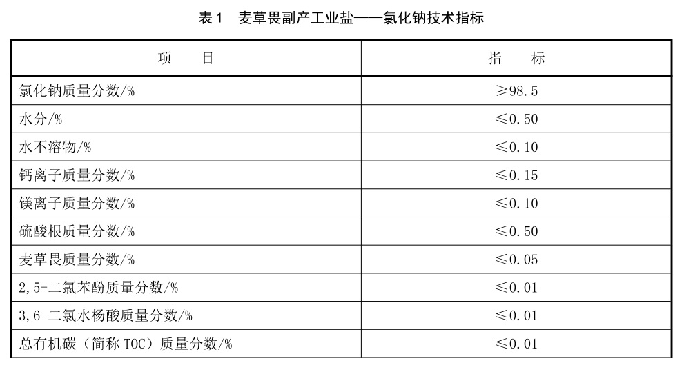 表1.jpg