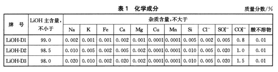 表1.jpg