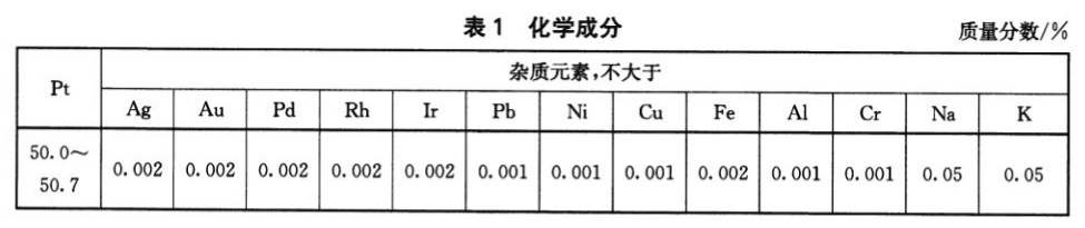 表1.jpg