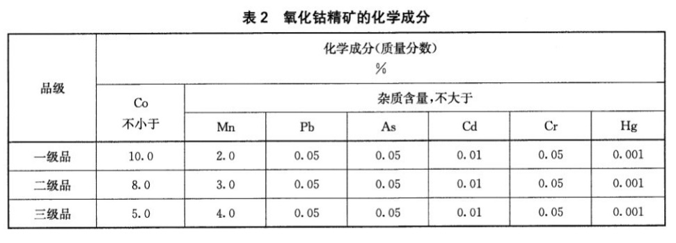 表2.jpg