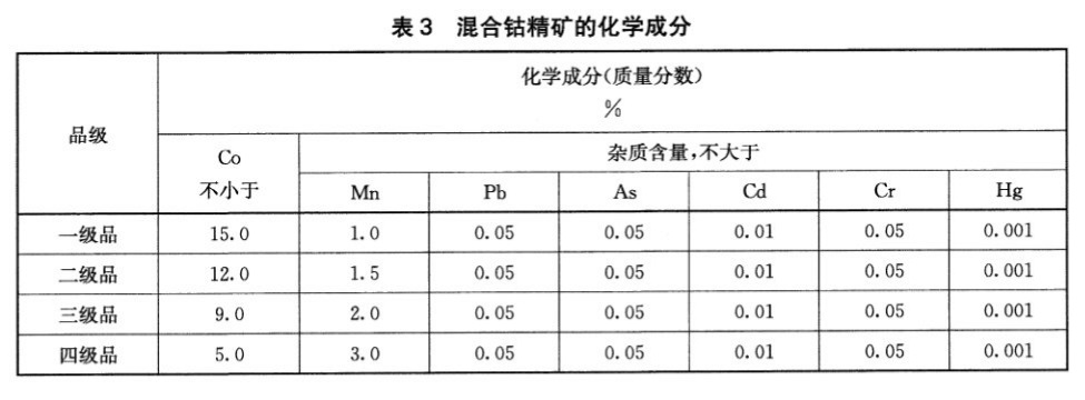 表3.jpg