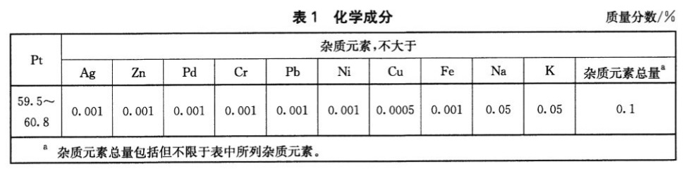 表1.jpg