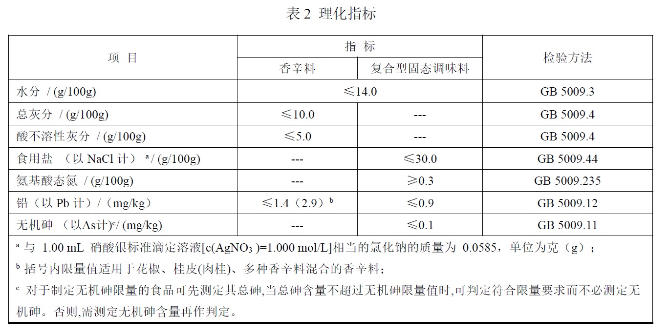 表2.jpg