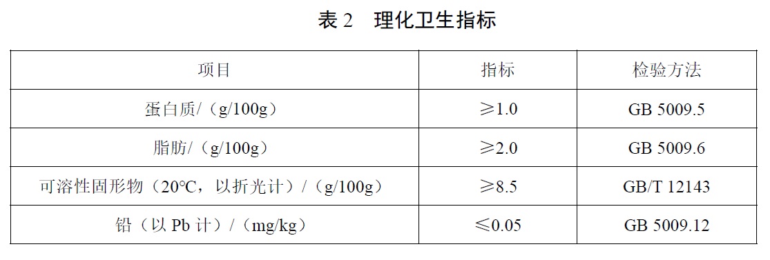 表2.jpg