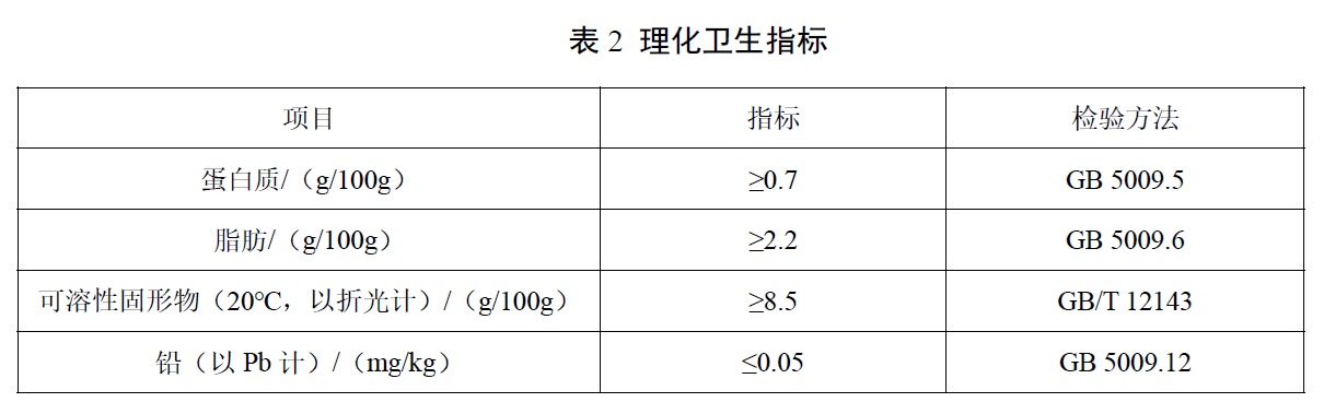 表2.jpg