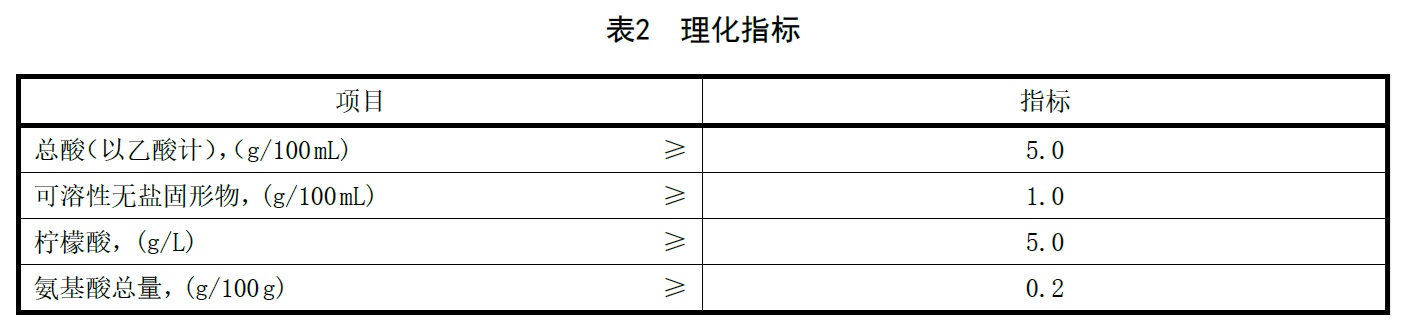 表2.jpg