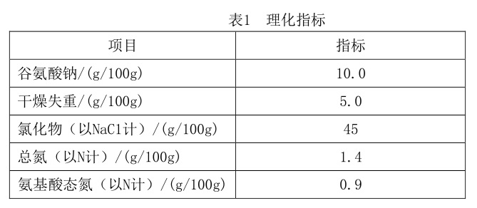 表1.jpg