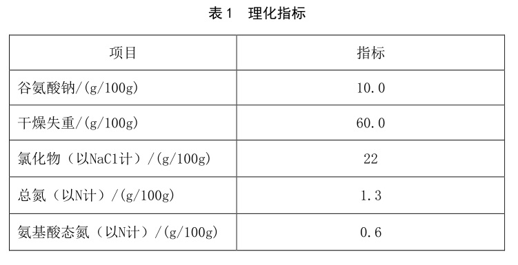 表1.jpg