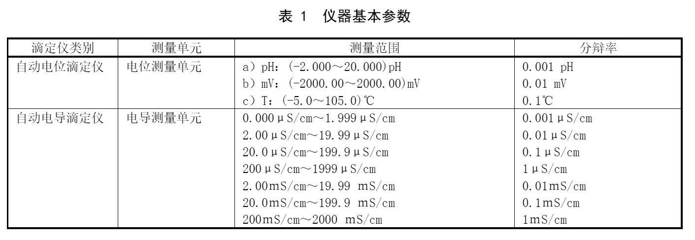 自动滴定仪 - 自动电位滴定仪术语和定义