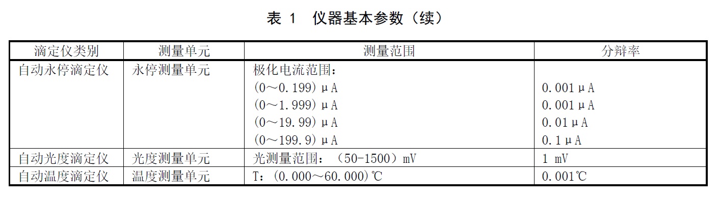 自动滴定仪 - 自动电位滴定仪术语和定义