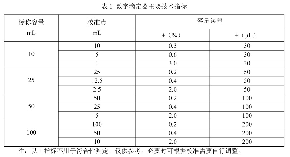 表1.jpg