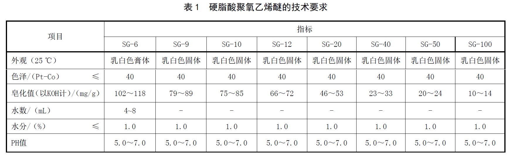 表1.jpg