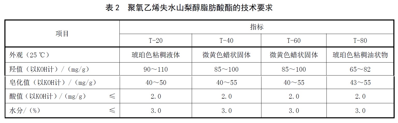 表2.jpg