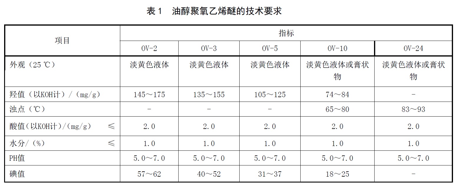 表1.jpg