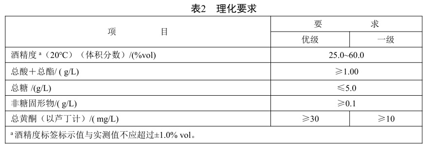 表2.jpg