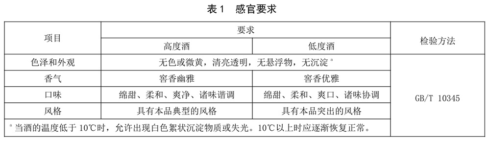 表1.jpg