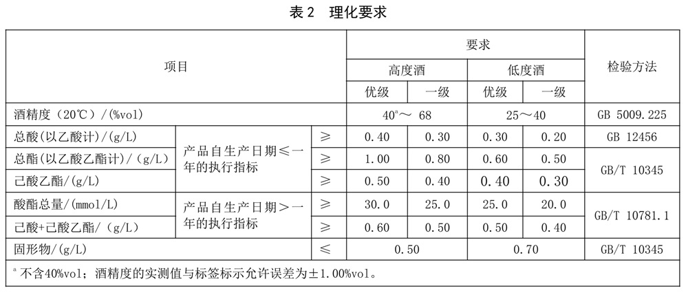 表2.jpg