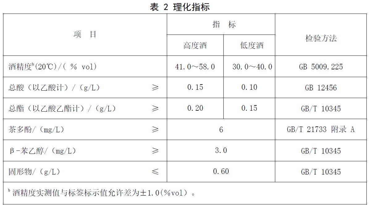 表2.jpg