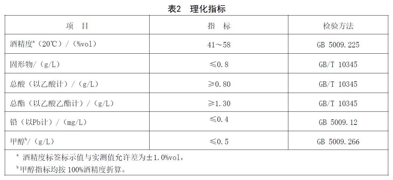 表2.jpg