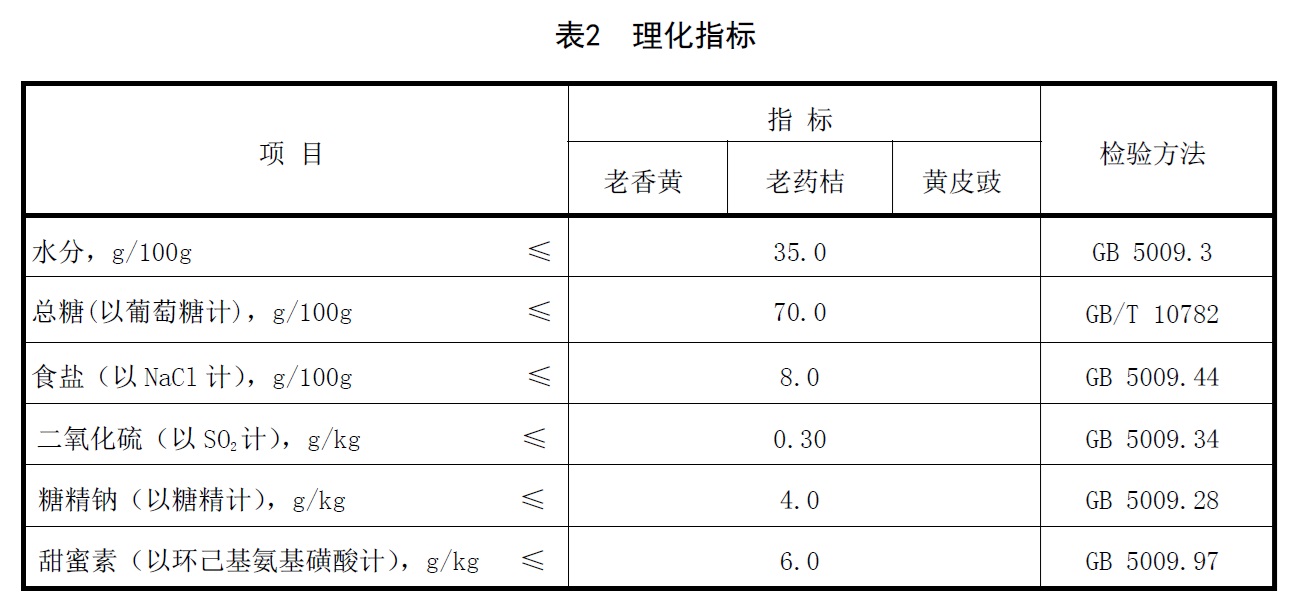 表2.jpg