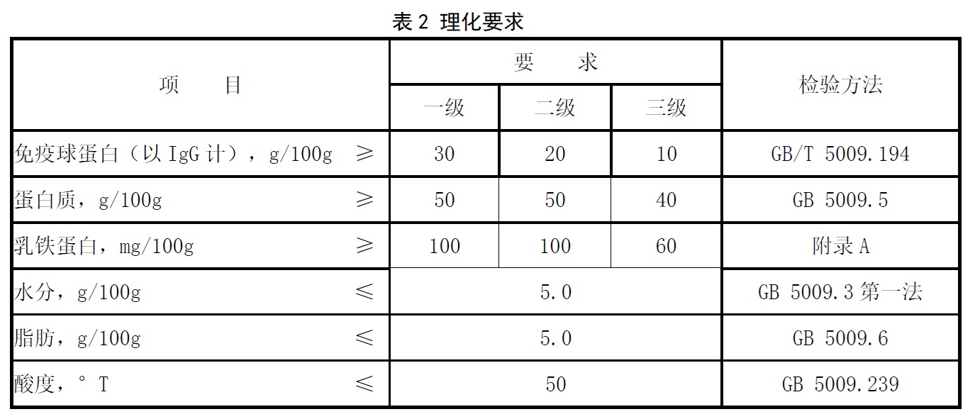 表2.jpg