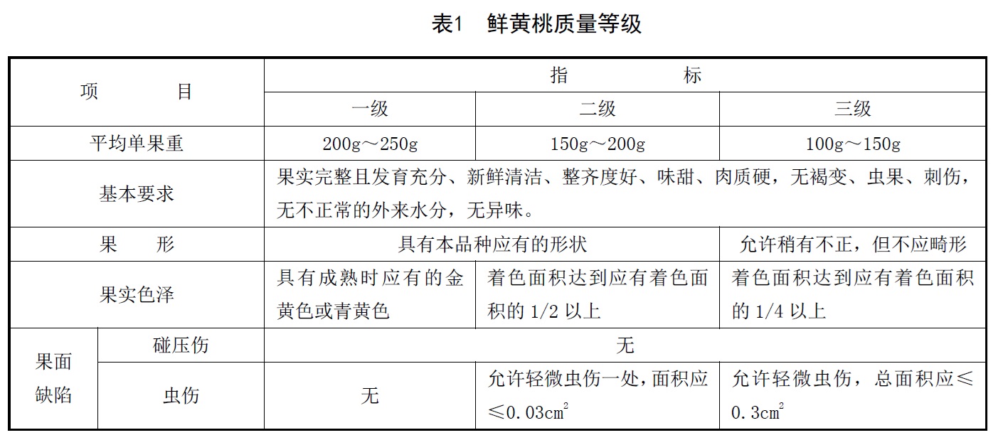 表1.jpg