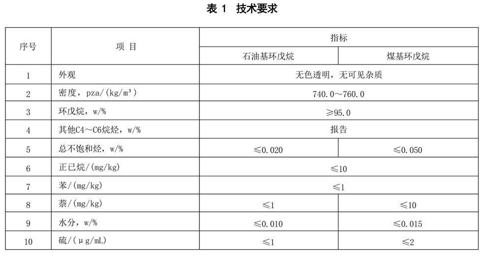 表1.jpg