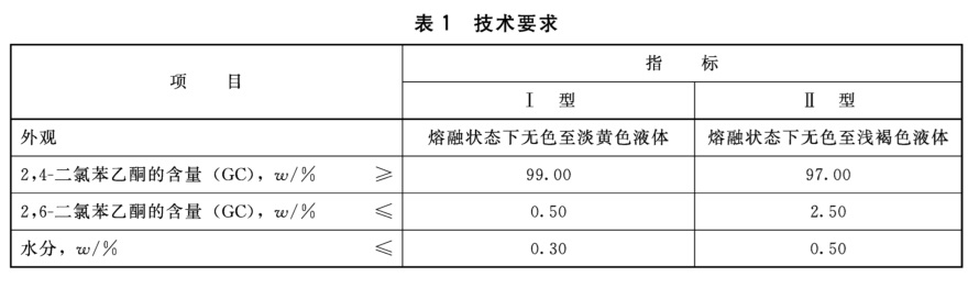 表1.jpg