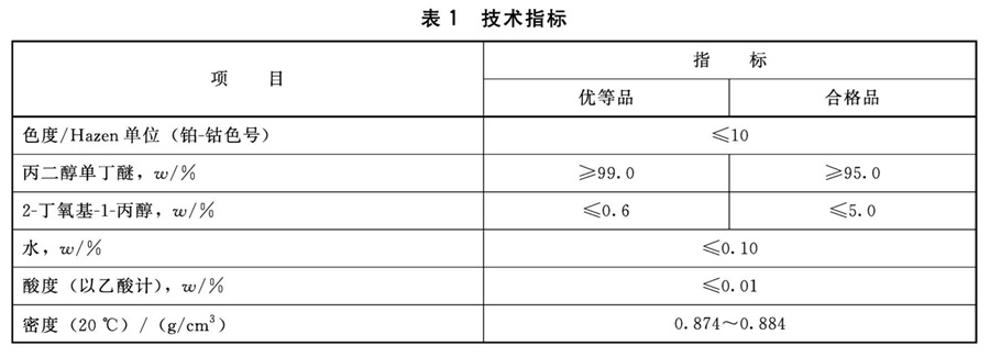 表1.jpg