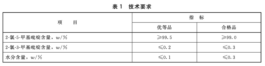 表1.jpg