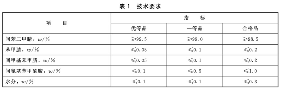 表1.jpg