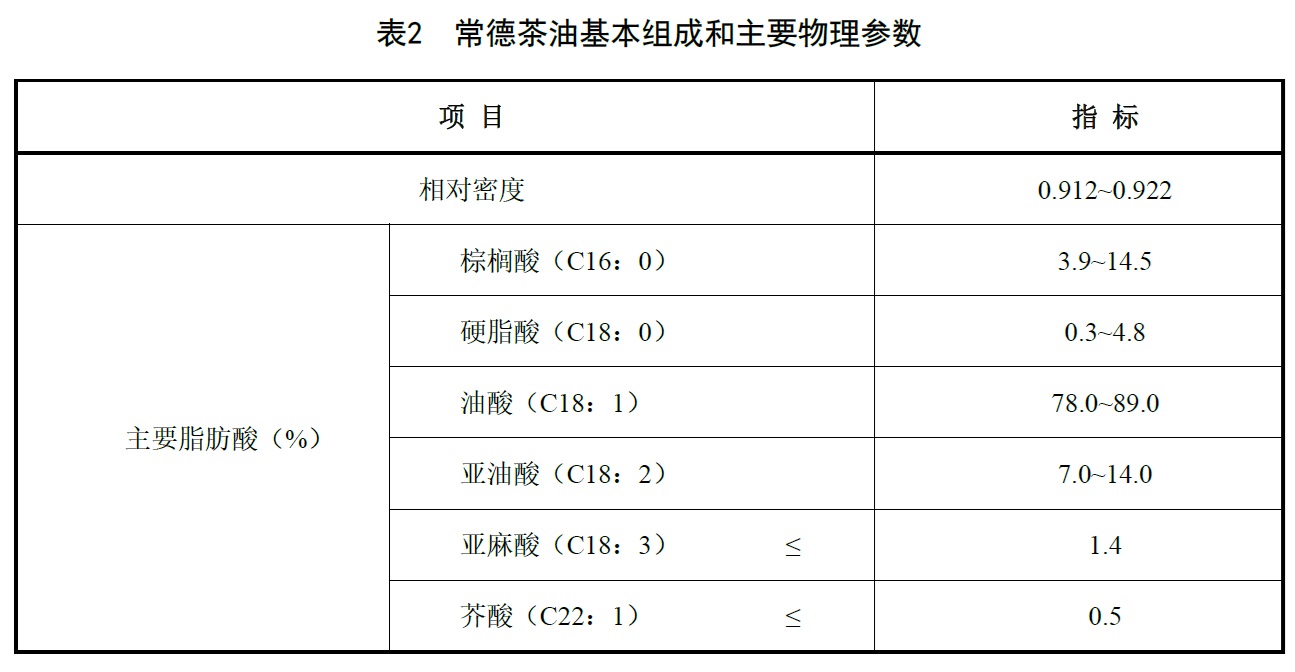 表2.jpg