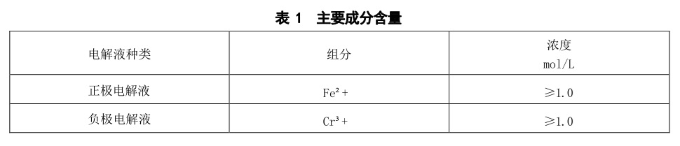 表1.jpg