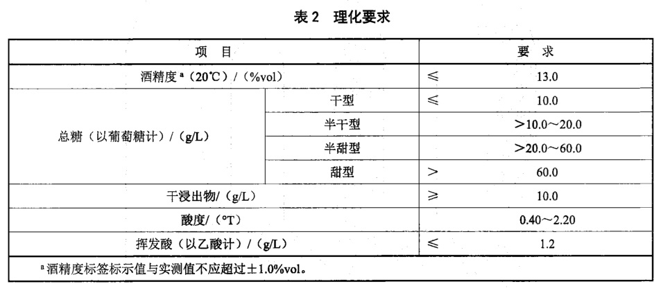 表2.jpg