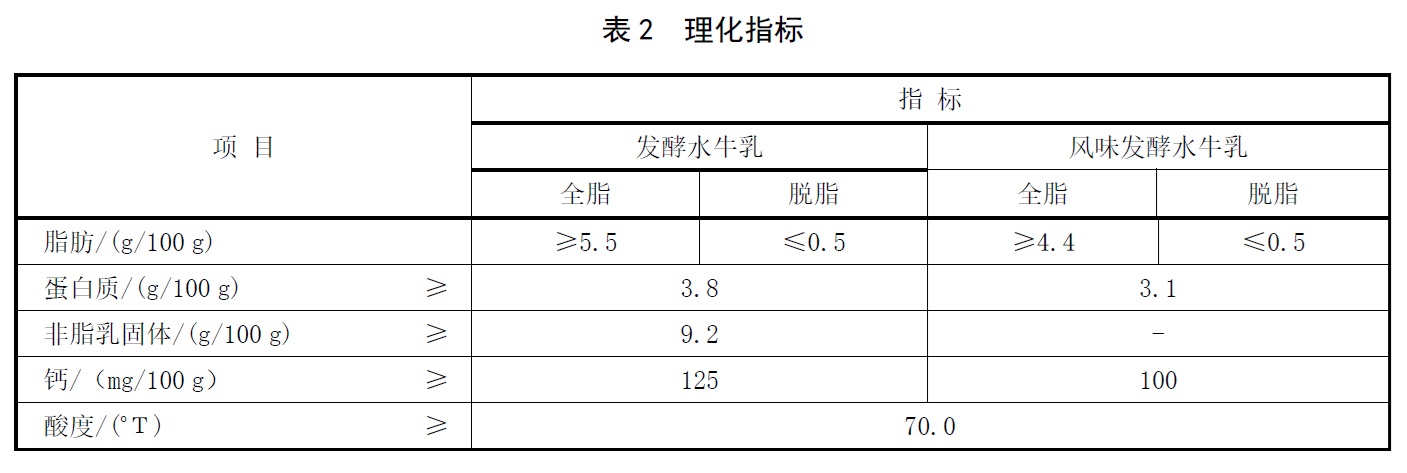 表2.jpg