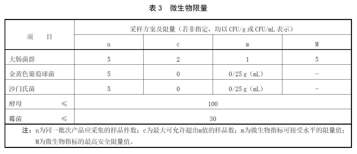 表3.jpg