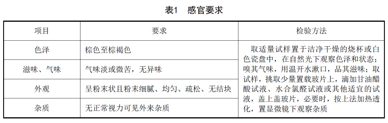 破壁灵芝孢子粉 - 水分的测定、过氧化值的测定