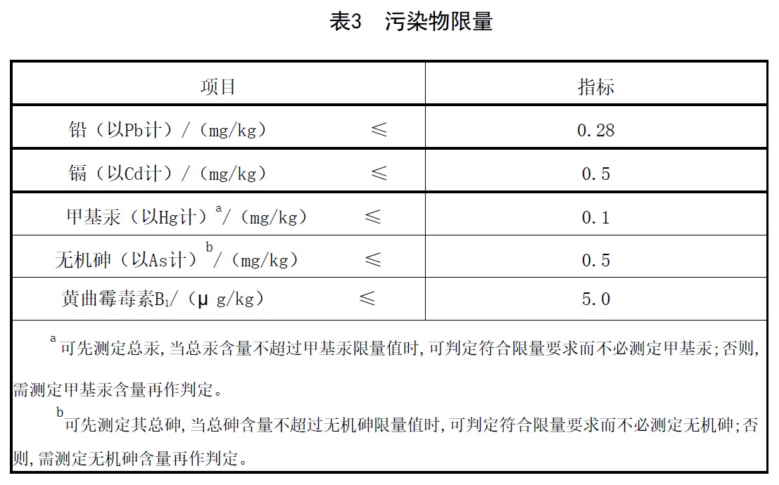 表3.jpg