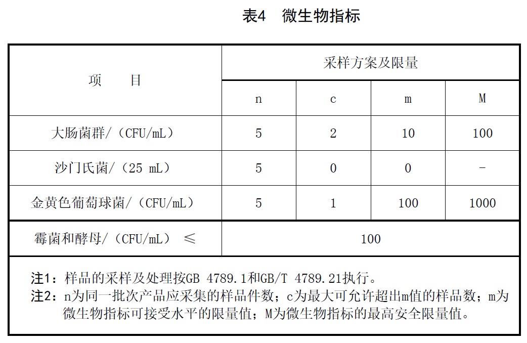 表4.jpg