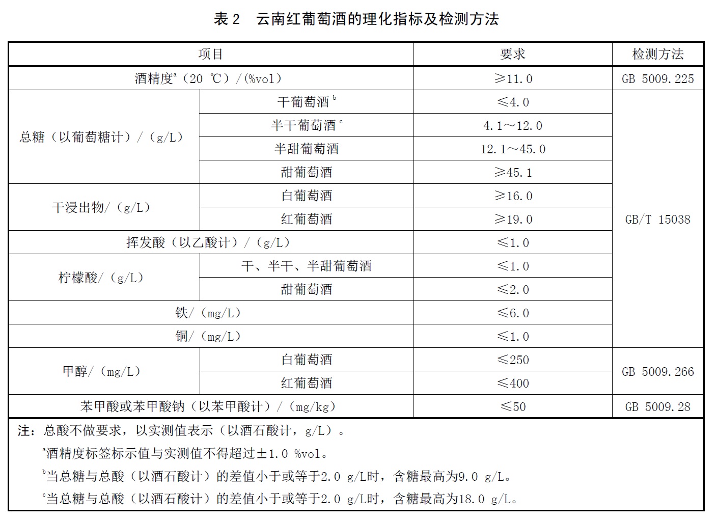 表2.jpg