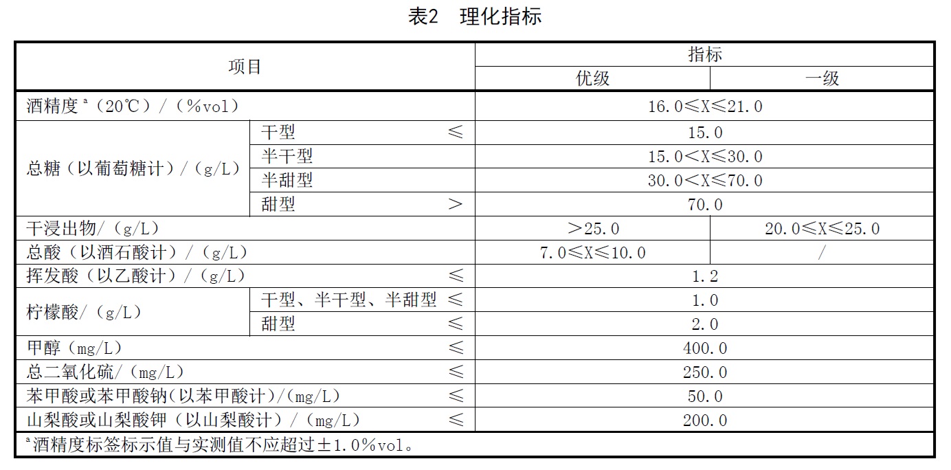 表2.jpg