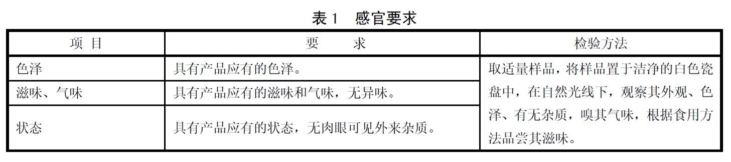 郫县火锅底料 - 食用盐、氨基酸态氮、总酸、酸价、过氧化值的检验